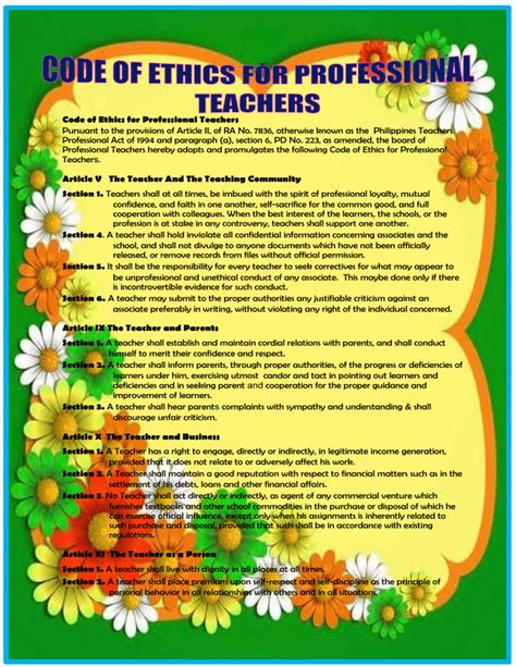 Code of ethics for professional teachers .